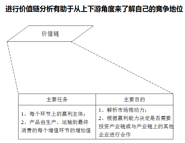 2024-2029年中国LED封装行业发展趋势研判及战略投资深度研究报告(图4) 2024-2029年中国LED封装行业发展趋势研判及战略投资深度研究报告(图4)